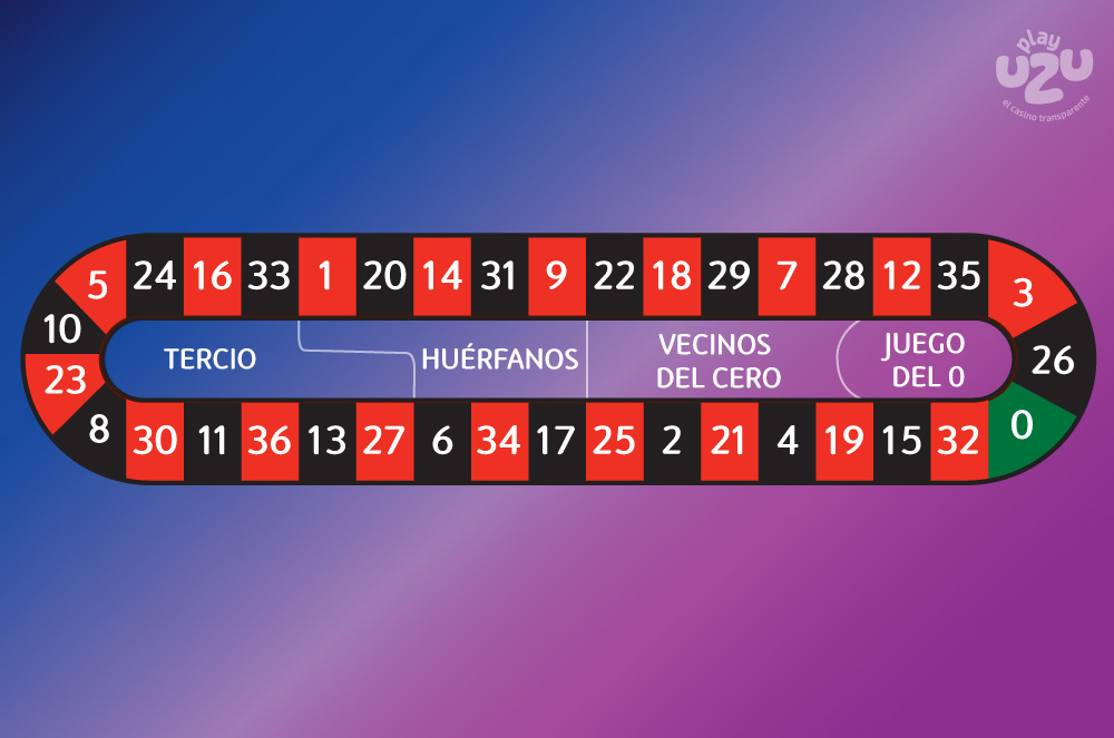 ruleta de sorteos online