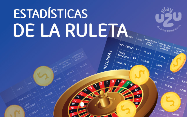 Math Behind Roulette