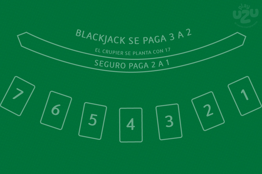 Buenas prácticas en una mesa de Blackjack