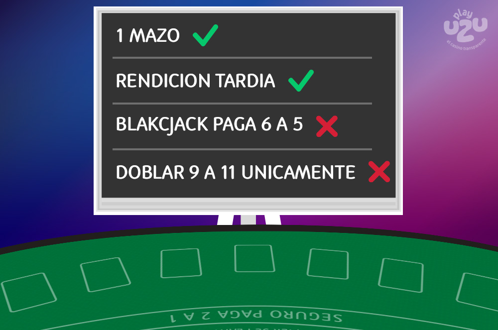 EL GLOSARIO BLACKJACK DE PLAYUZU