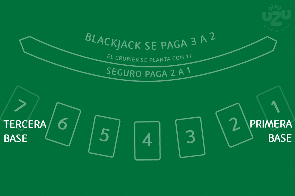 Mesa de Blackack