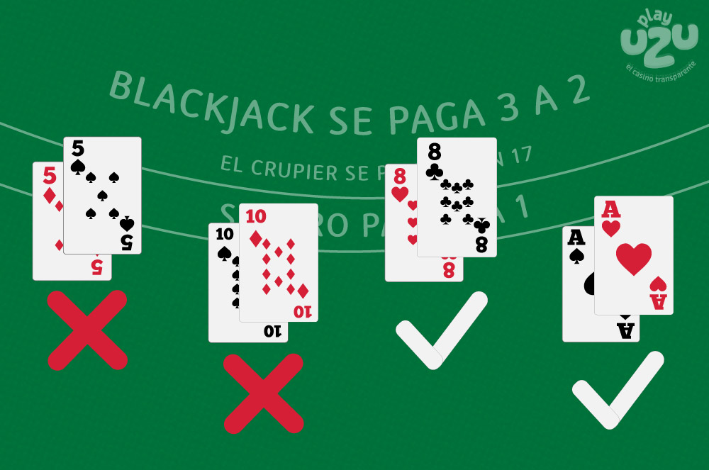 estrategia PlayUZU para el Split de blackjack