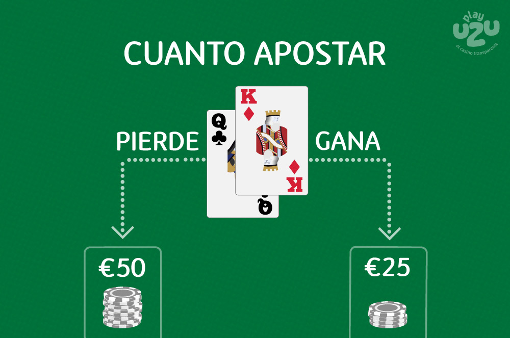 Apostar en Blackjack