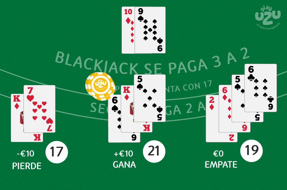 Turno del crupier en Blackjack