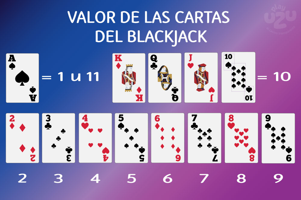 Valor cartas blackjack 21