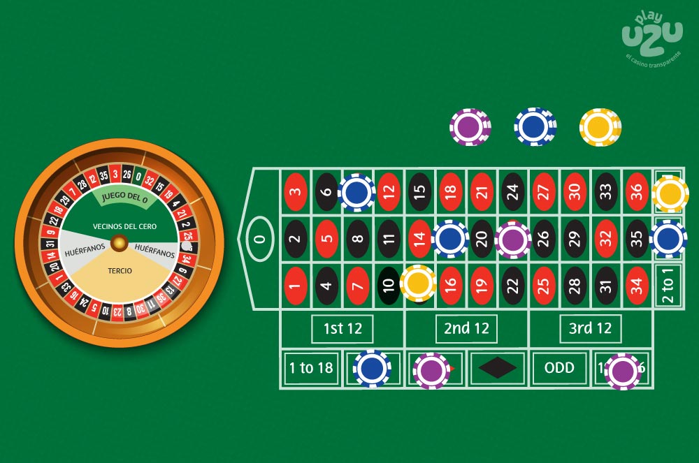 Apuestas de la ruleta