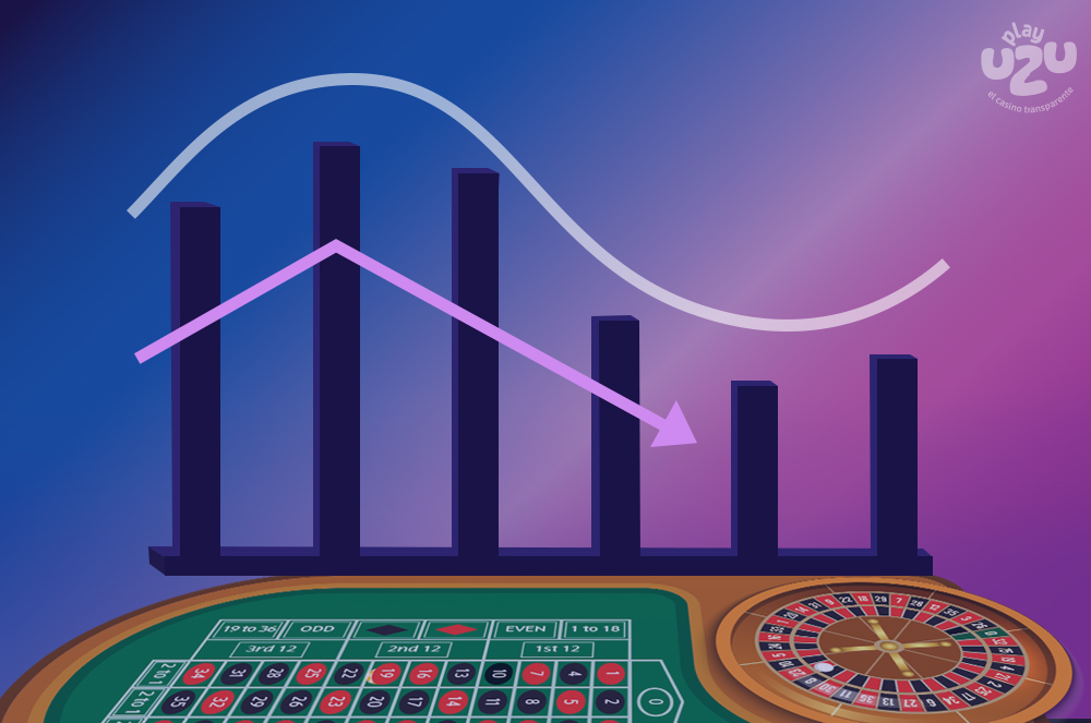 The role of volatility in basic roulette strategy