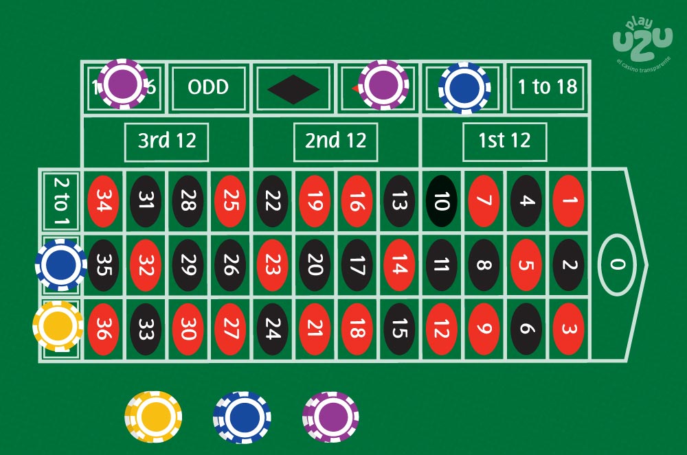 Cuanto paga la ruleta