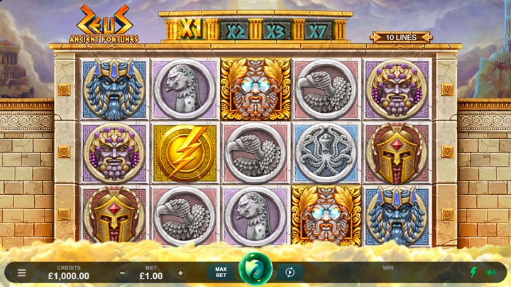 ANCIENT FORTUNES: ZEUS VS ROMA Slot Feature