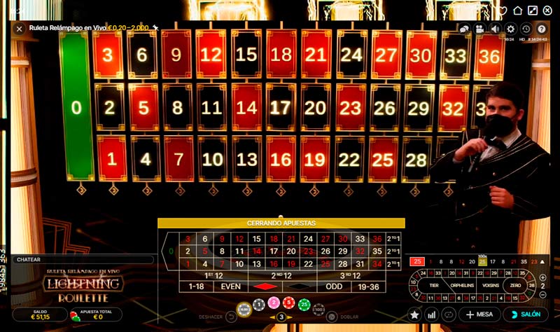 Cómo ganar clientes e influir en los mercados con casino