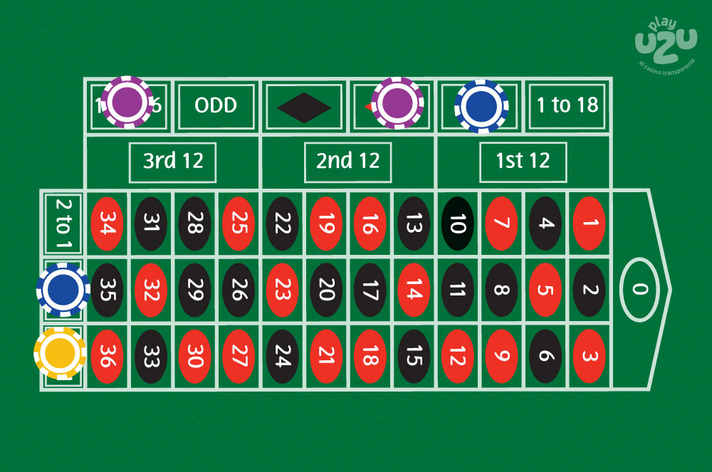 mesa de ruleta